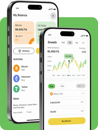 Keen Gainiferance trading platform with live market data