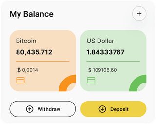 Keen Gainiferance automated trading solution — dashboard overview